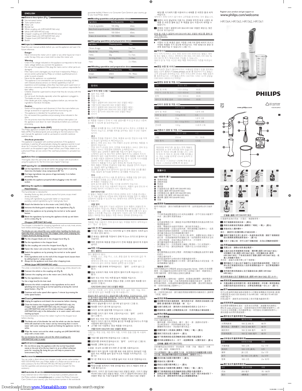 Philips HR1364, HR1364/60, HR1364/01, HR1364/00, HR1364/03 User Manual