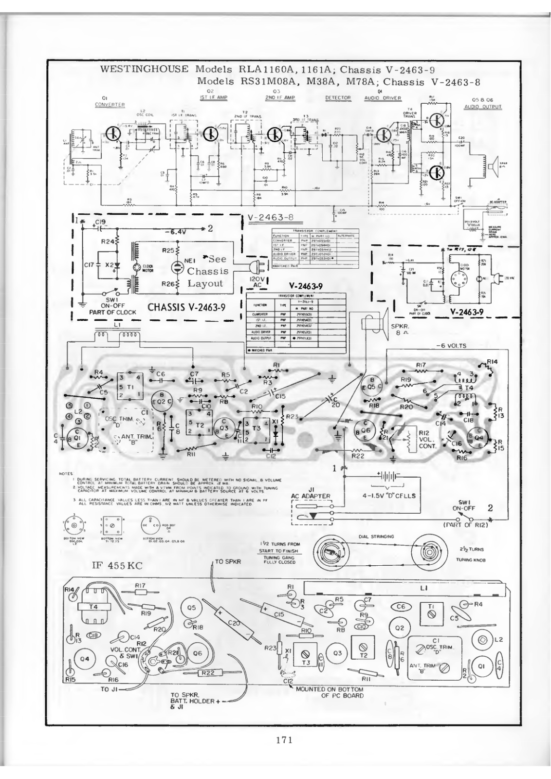 Westinghouse RLA1160A, RS31M08A, RLA1161A, RS31M38A, RS31M78A Schematic