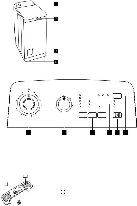 ELECTROLUX EWB95210W User Manual