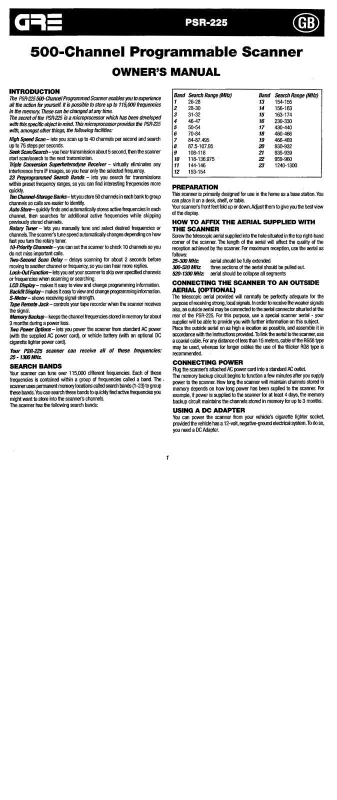Grecom PSR-225 User manual - ManualMachine.com