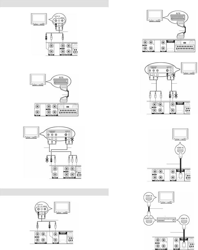 Panasonic DVD-S68, DVD-S48 User Manual