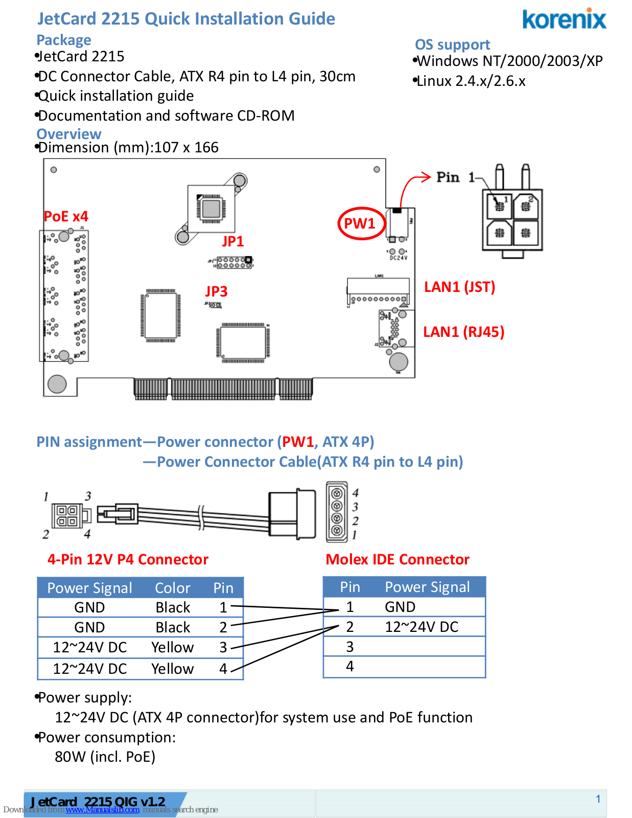 Korenix JetCard 2215 Quick Installation Manual