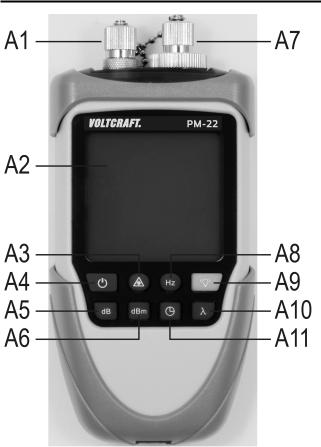 VOLTCRAFT PM-22 User guide