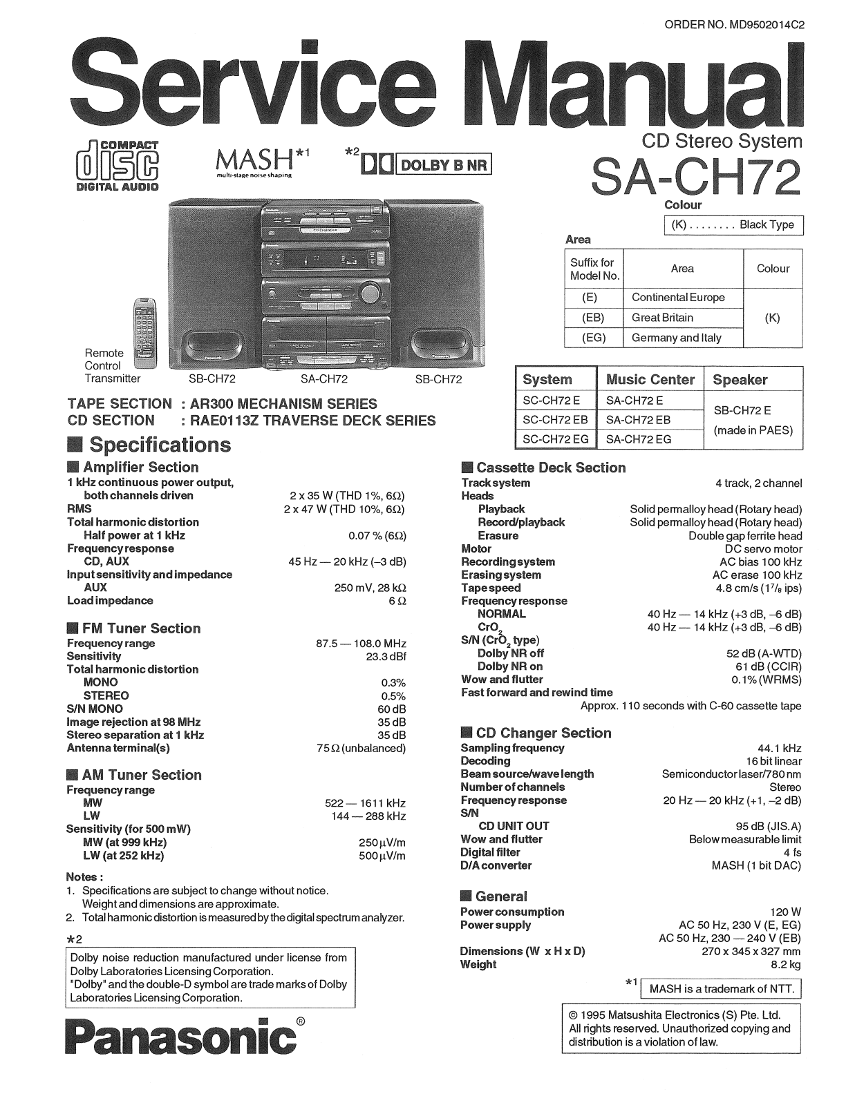 Panasonic SACH-72 Service manual