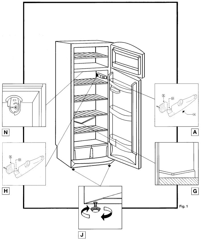 Zanussi ZF4ABLUS, ZF4AWHITE, ZF4ARED, ZF4AX, ZF4AYEL User Manual