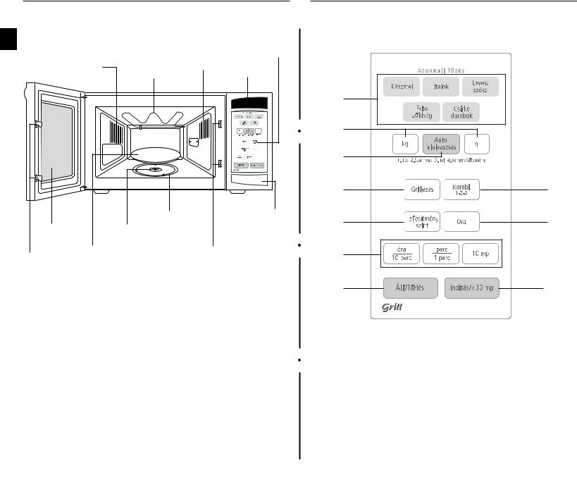 Samsung CE2944N, CE2944NT User Manual