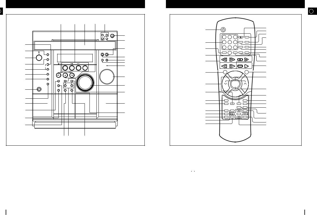 Samsung MAX-DN64 User Manual