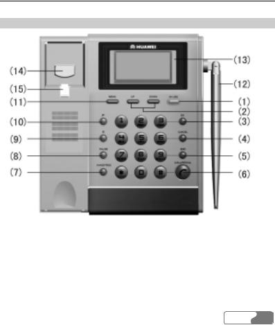 Huawei ETS2551 Users Manual