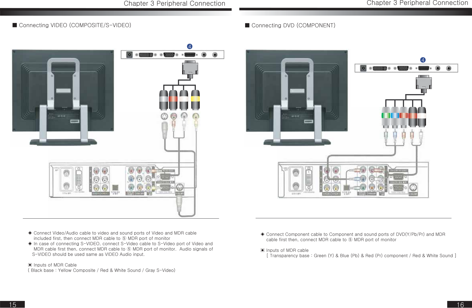 Doosol Systems XG20ST Users Manual