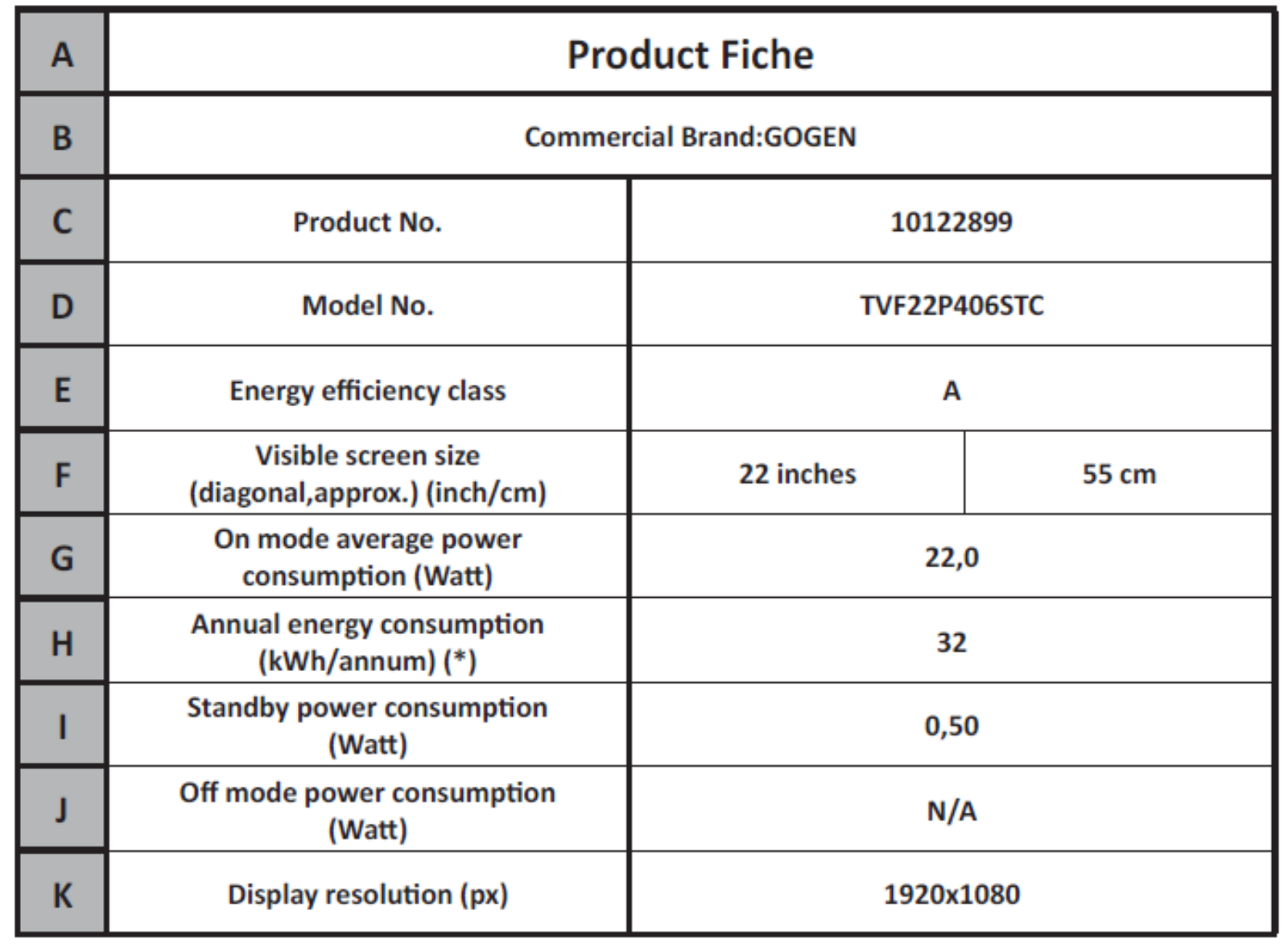 GoGEN TVF 22P406 STC User Manual