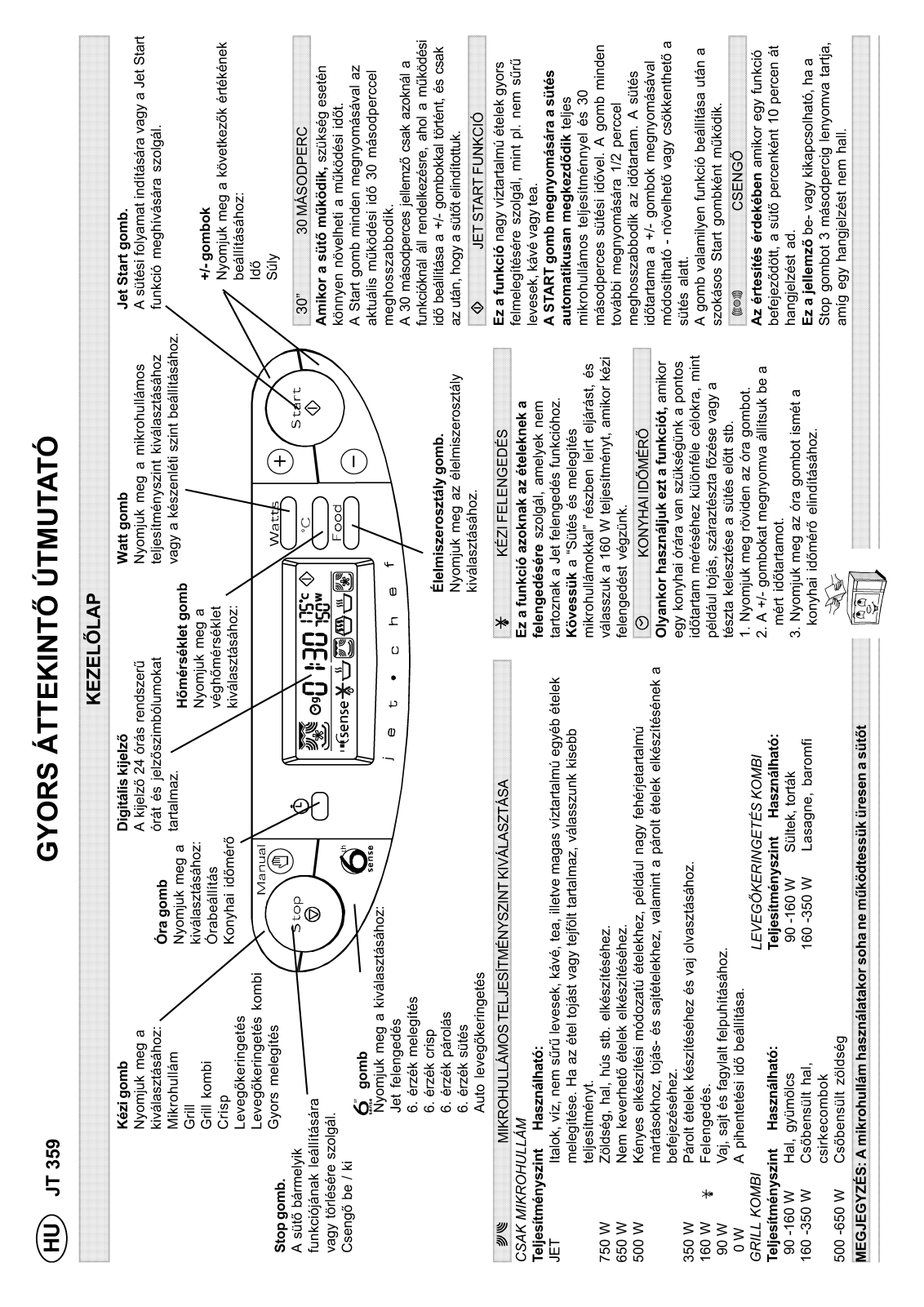 Whirlpool JT 359 black, JT 359 alu, JT 359 white Quick reference guide