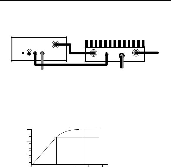 MFJ MFJ-9402X, MFJ-9402 User Manual