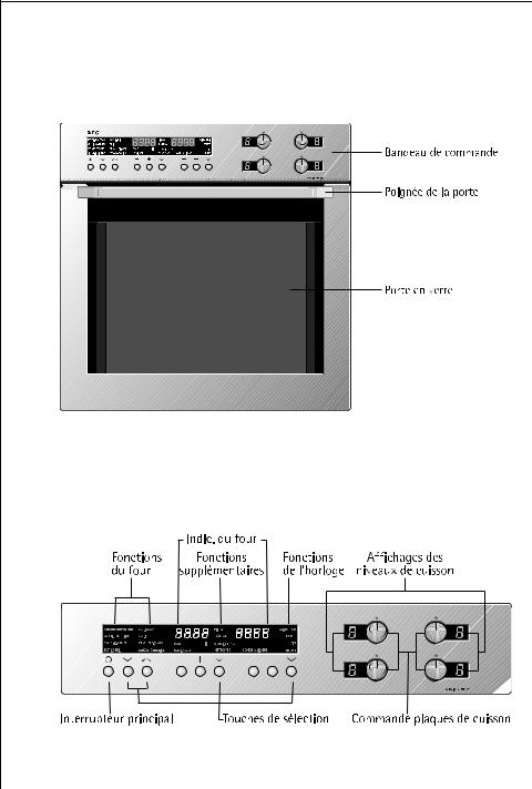 Aeg E8100-1 User Manual