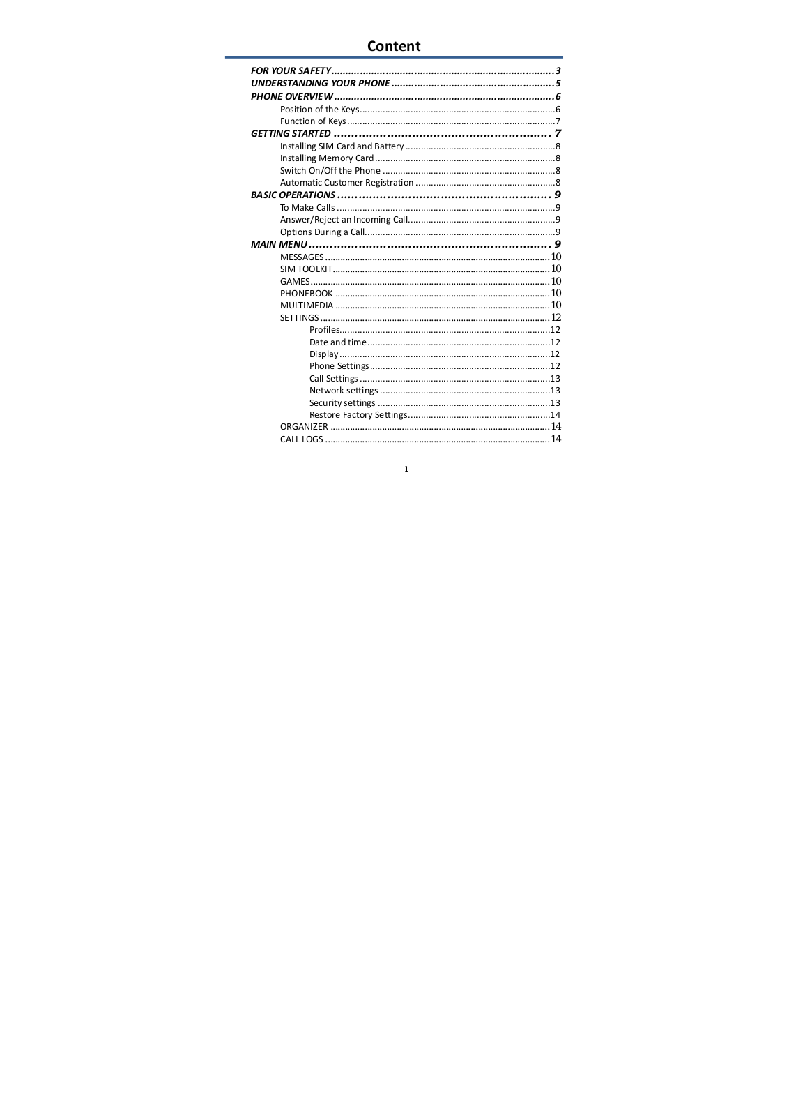 orativo Lanix de C V W30 User Manual