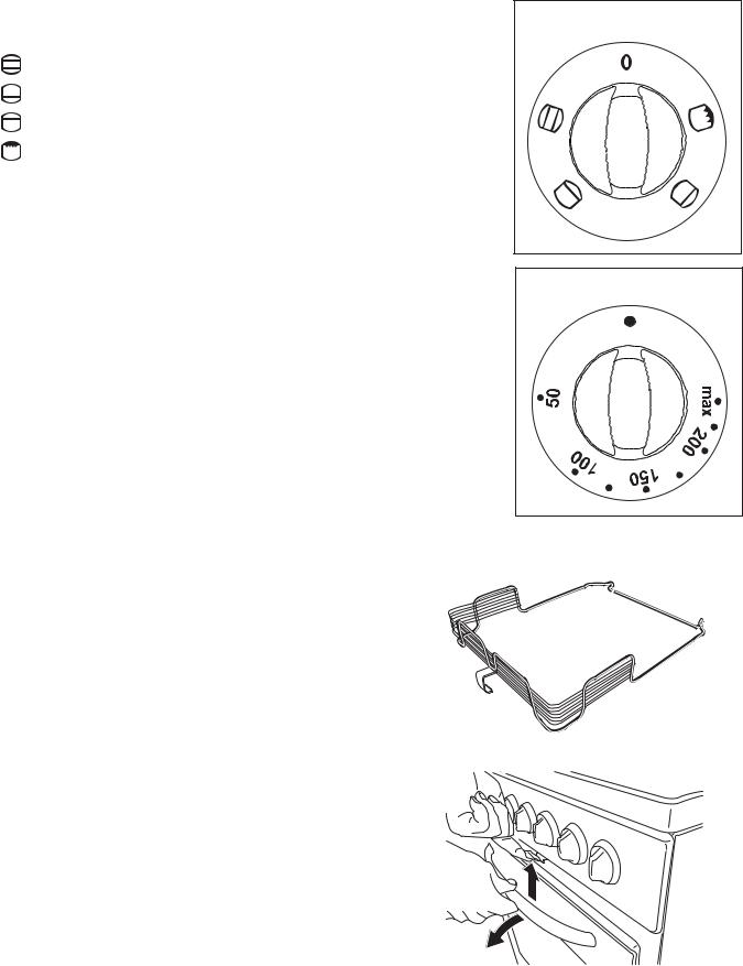 Elektro helios SK6402 User Manual