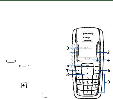 Nokia 2600 User Manual