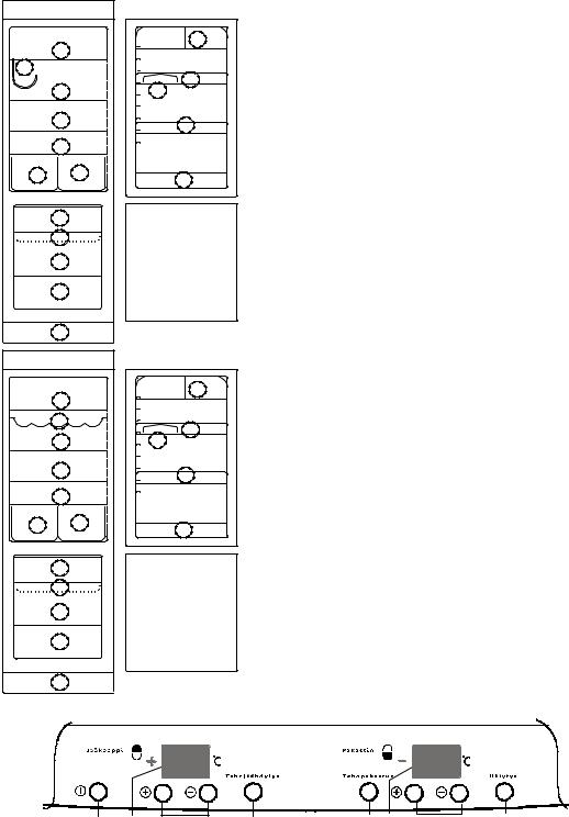 Rosenlew RJP3542, RJP3541, RJP3545, RJP3543 User Manual