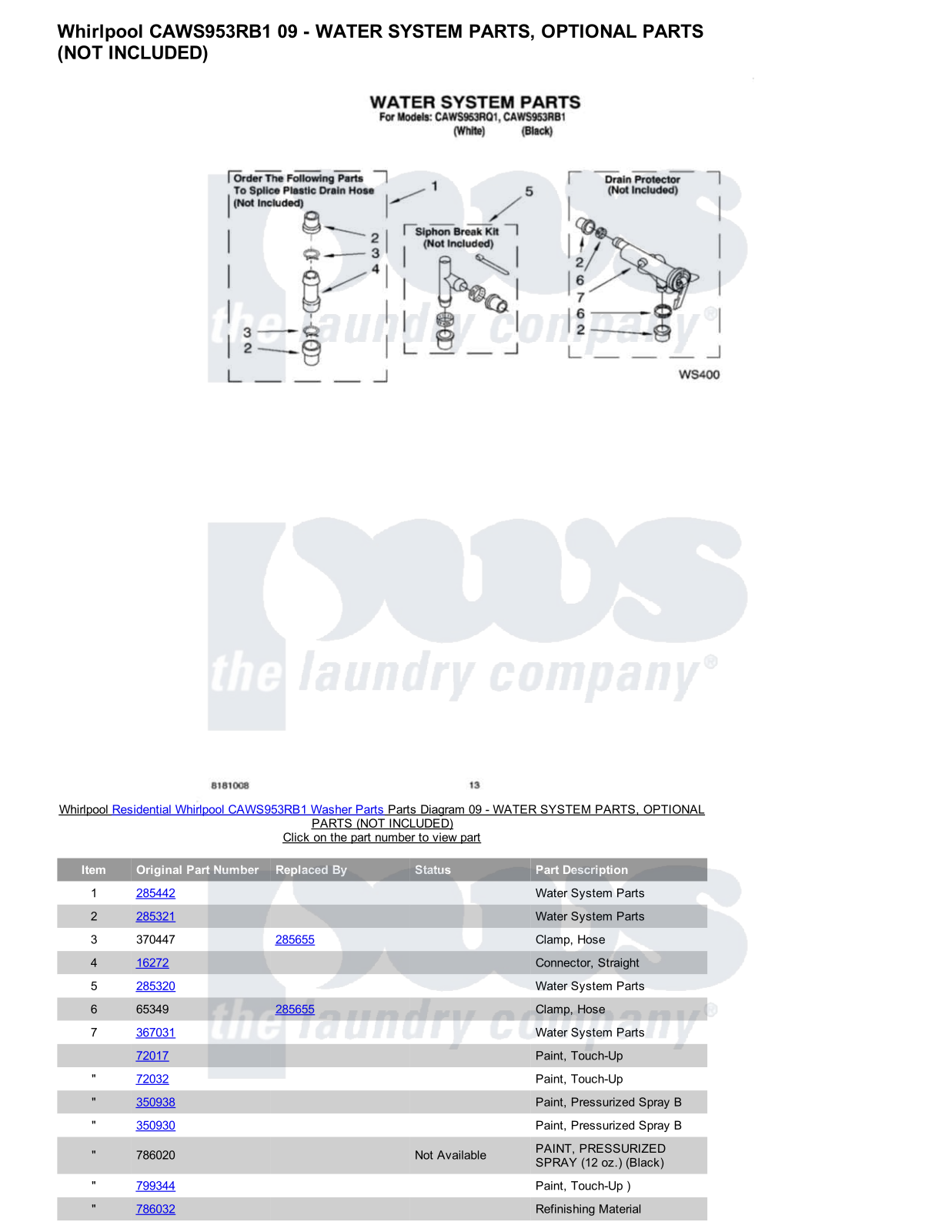 Whirlpool CAWS953RB1 Parts Diagram