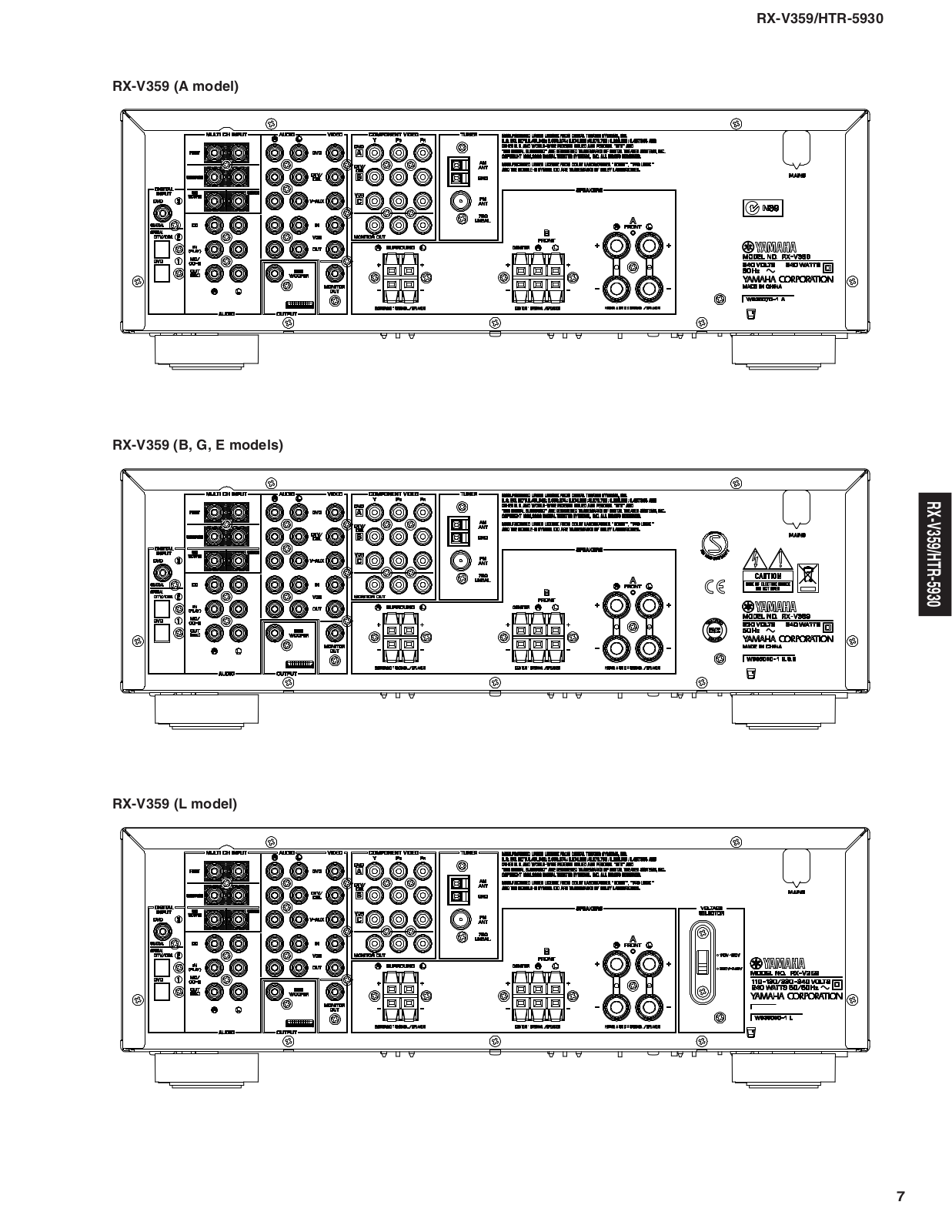 YAMAHA RX-V359 Service Manual