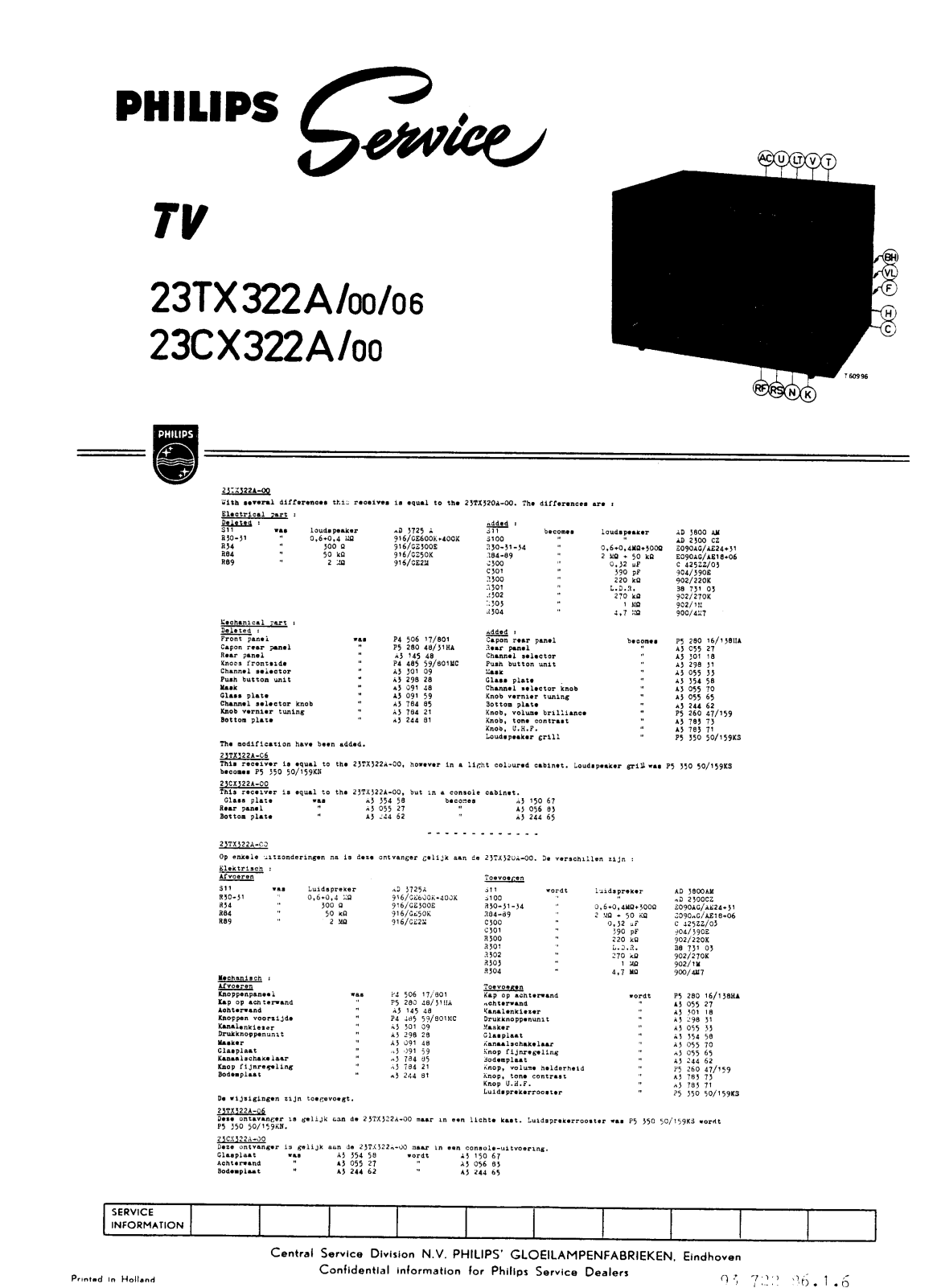 PHILIPS 23CX322A Service Manual