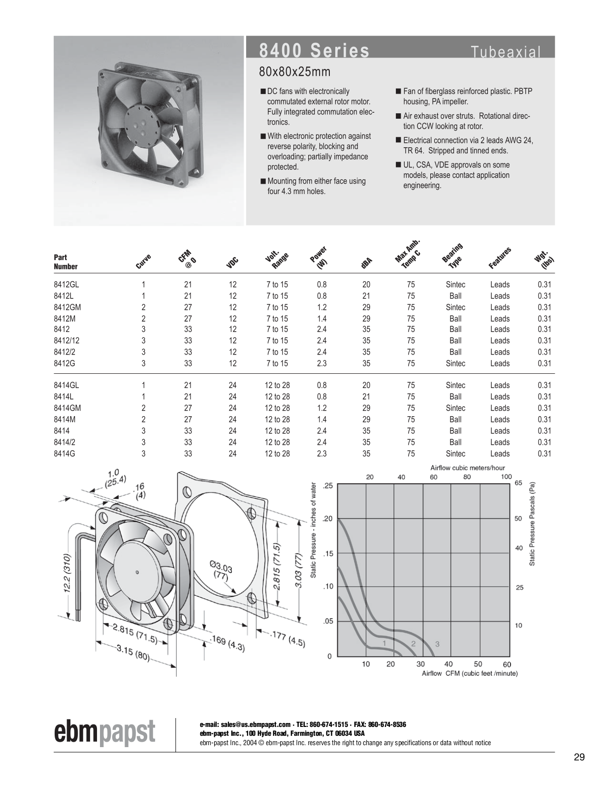 ebm-papst DC fans Series 8400 Catalog Page