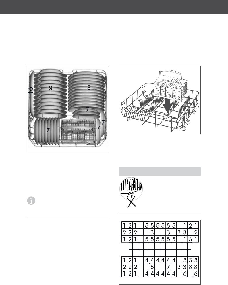 Hanseatic WQP12-7635 operation manual