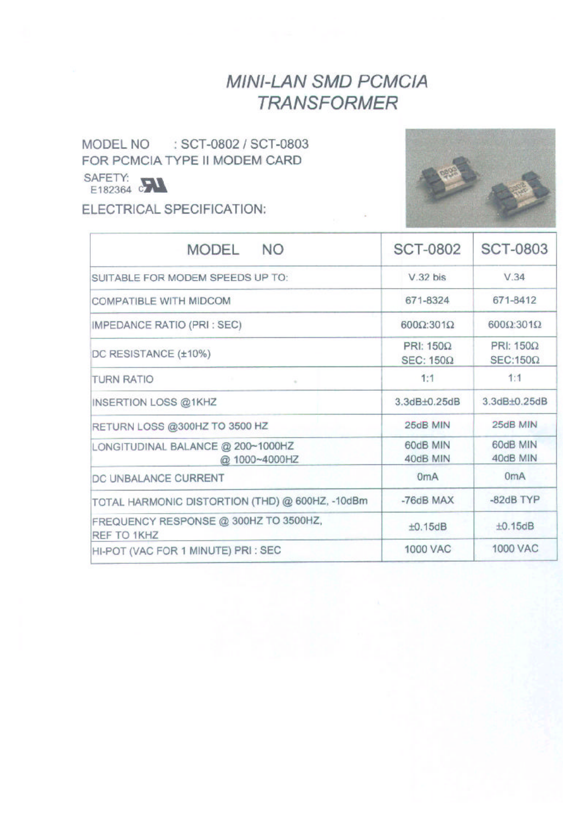 MICRO SCT-0802, SCT-0803 Datasheet