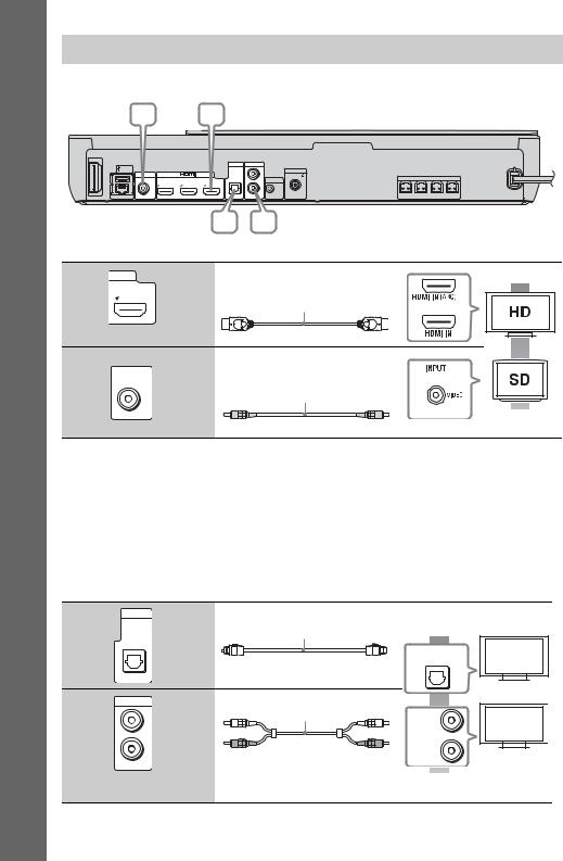 Sony BDV-N990W, BDV-N890W, BDV-N790W User Manual