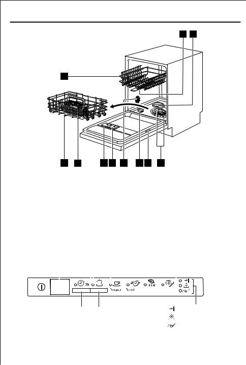 AEG ESL63040R User Manual