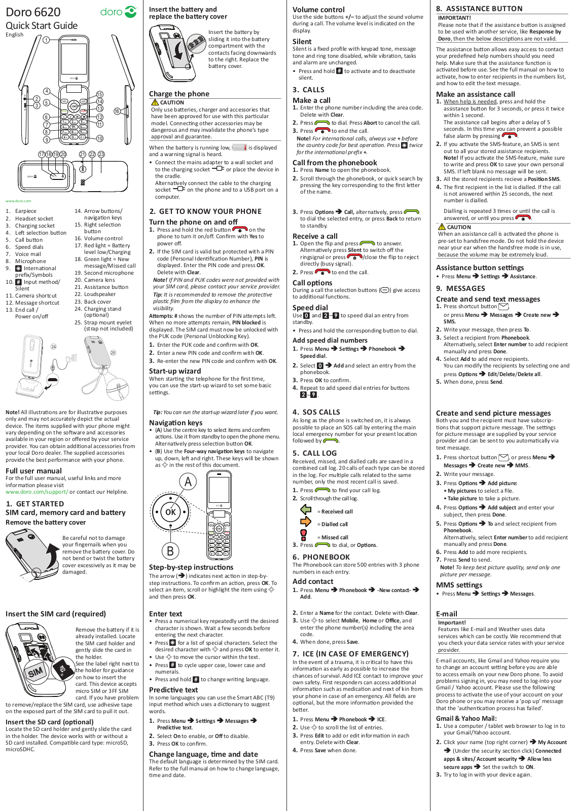 Doro DFC0260 Users Manual