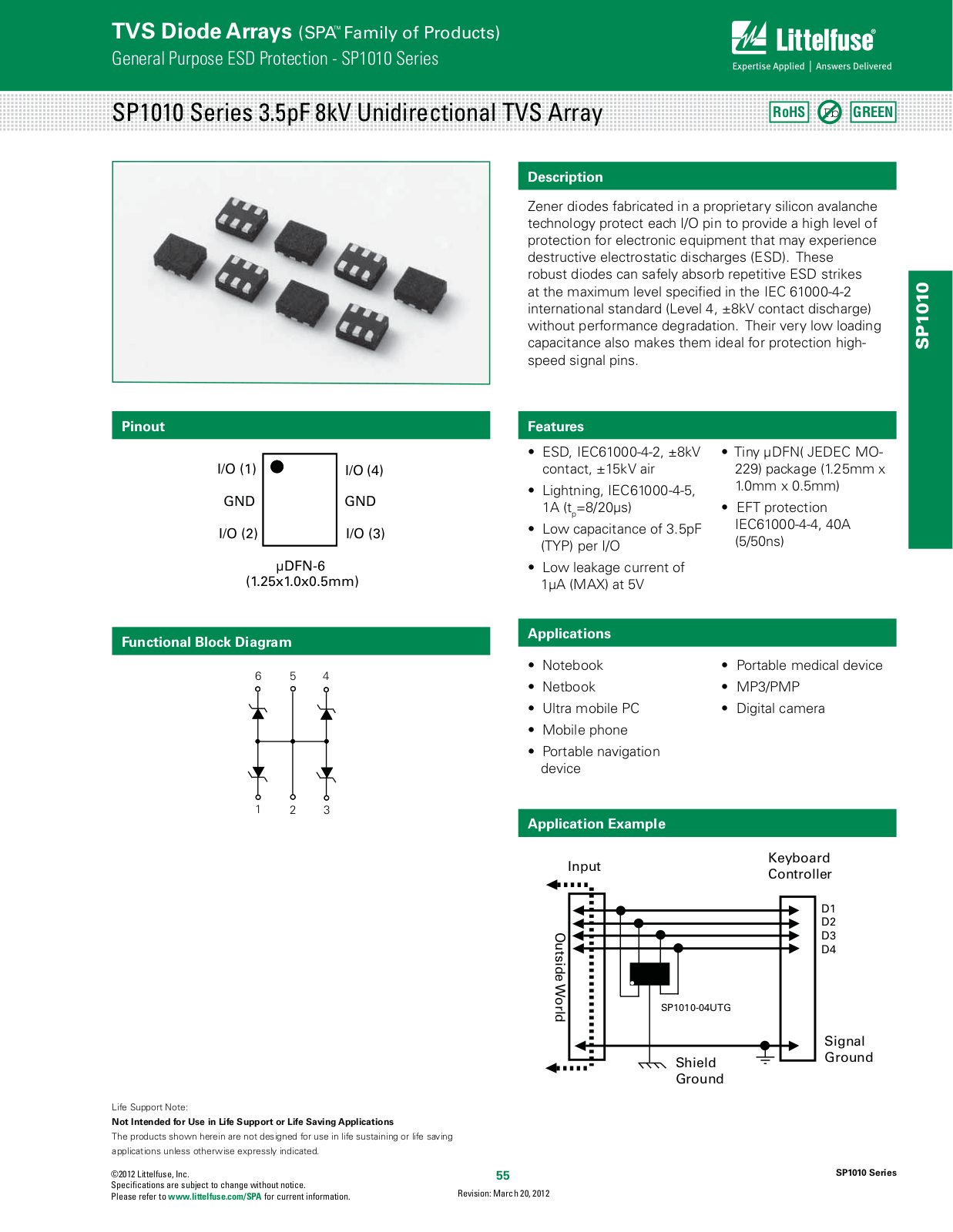 Littelfuse SP1010 User Manual