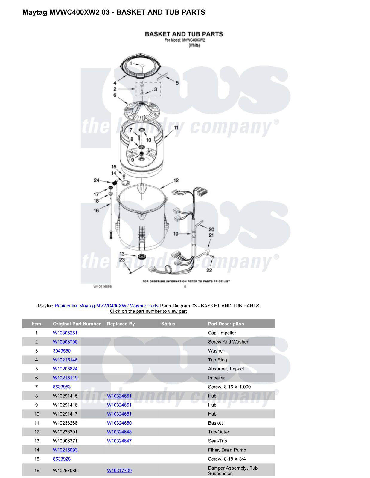 Maytag MVWC400XW2 Parts Diagram