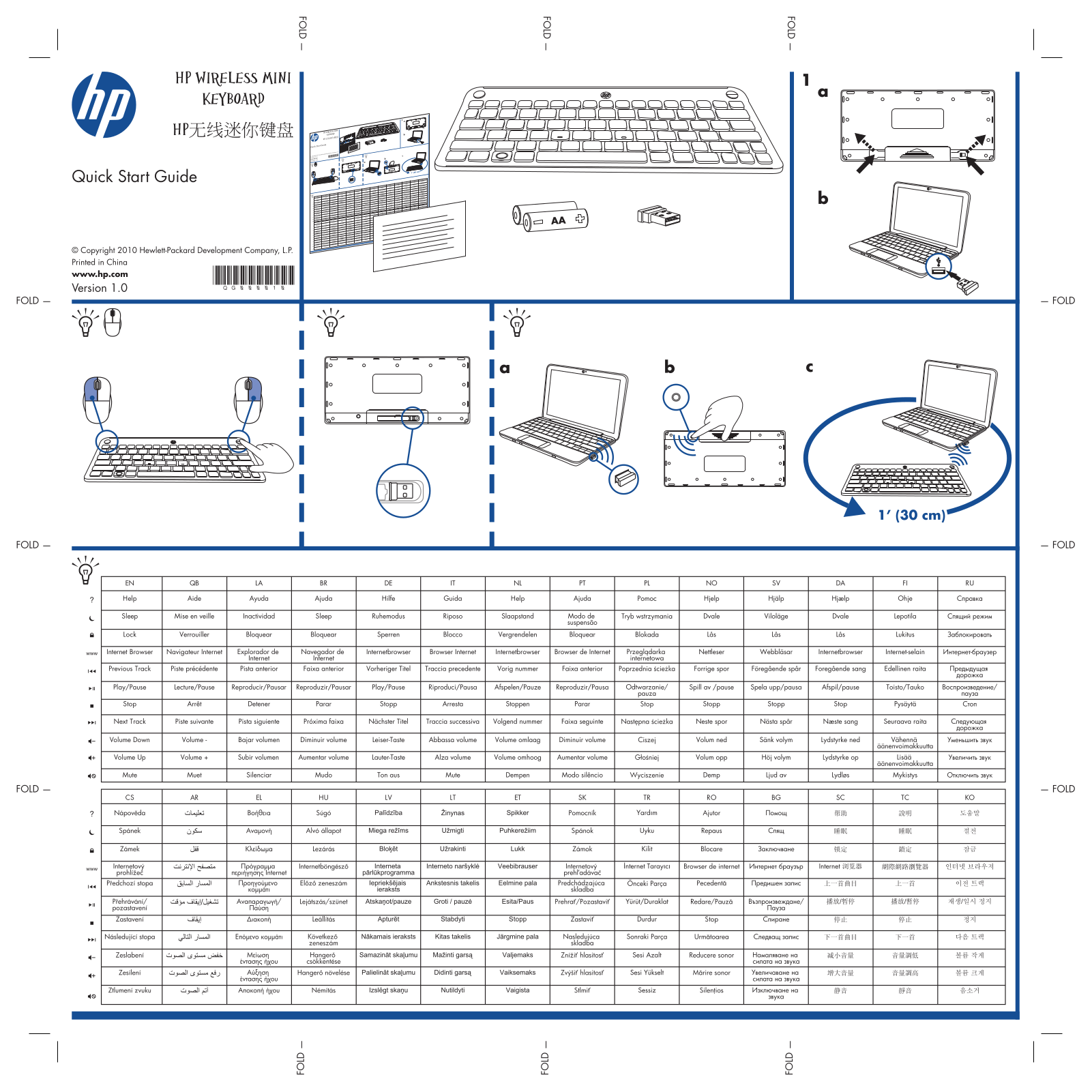 Darfon Electronics U10GRX, U10G User Manual