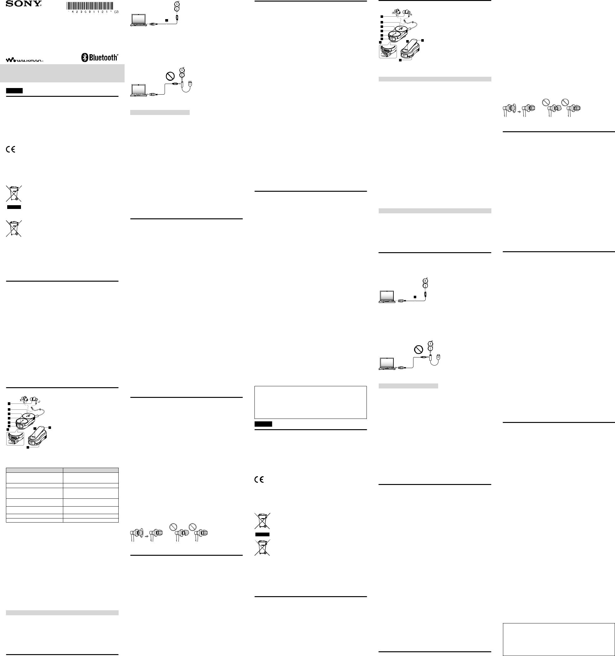 Sony MDR-NWBT10N User Manual