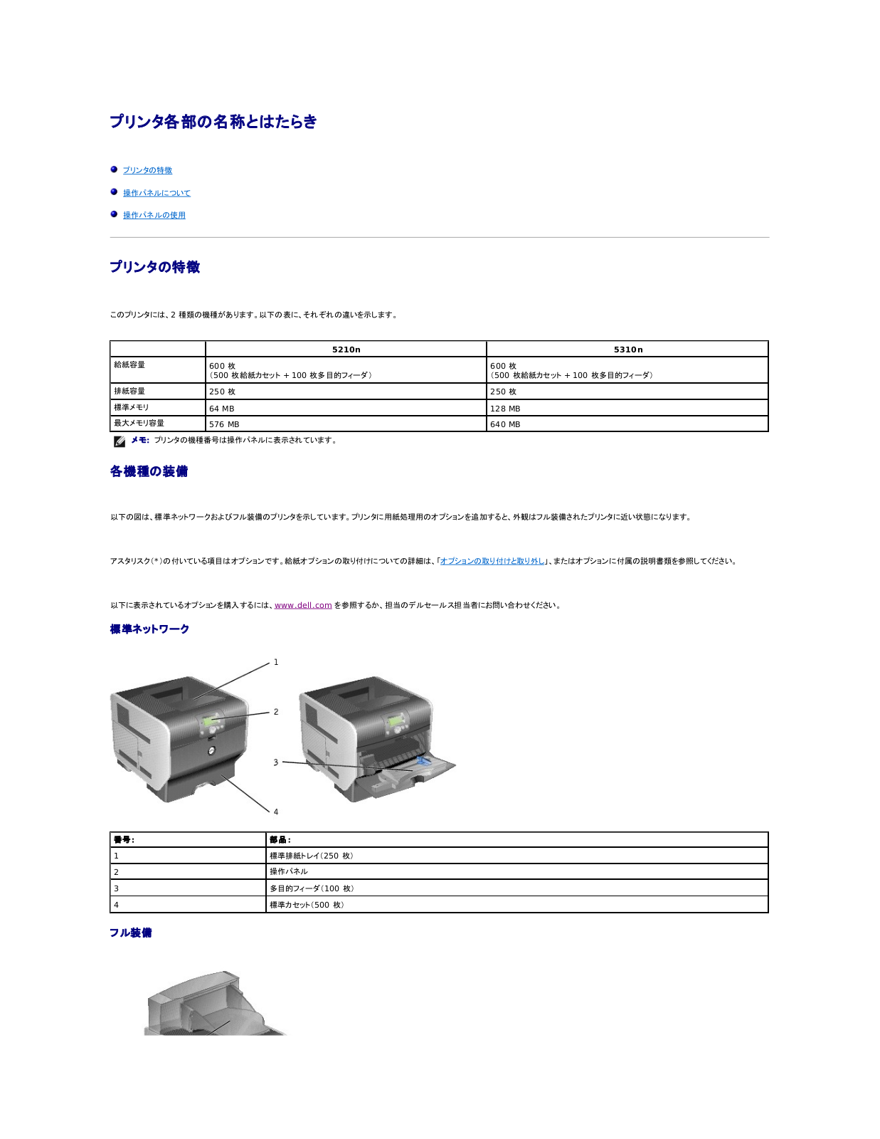 Dell 5210n User Manual