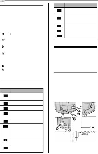 Panasonic KX-TG8302FX, KX-TG8301FX, KX-TG8321FX User Manual