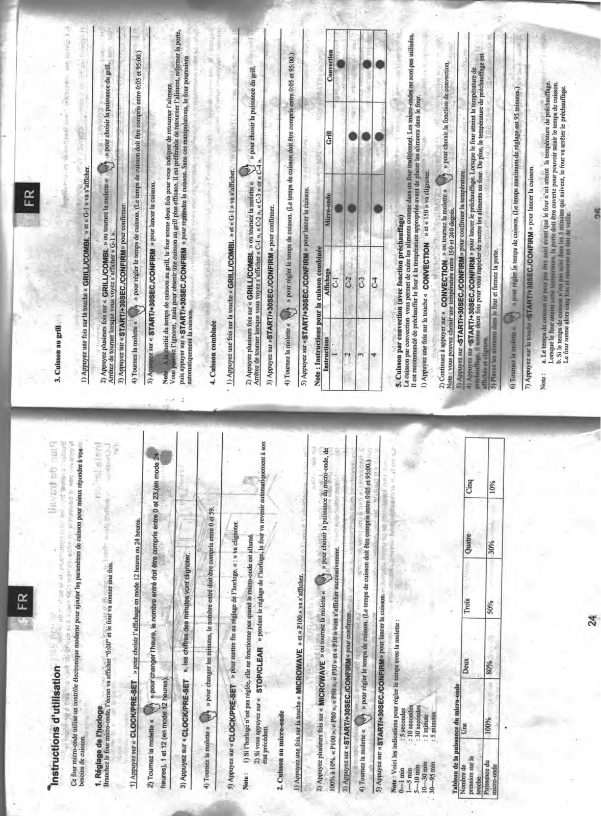 MICRO LK-AW925ETD User Manual