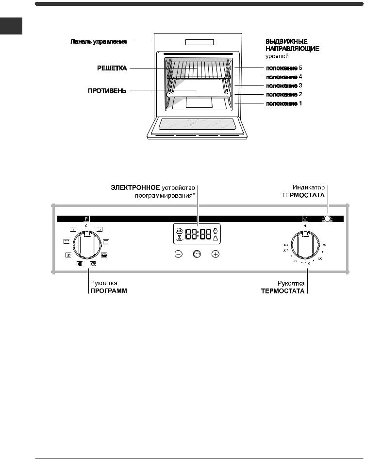 INDESIT FIM 738 K.A IX (EE) User Manual