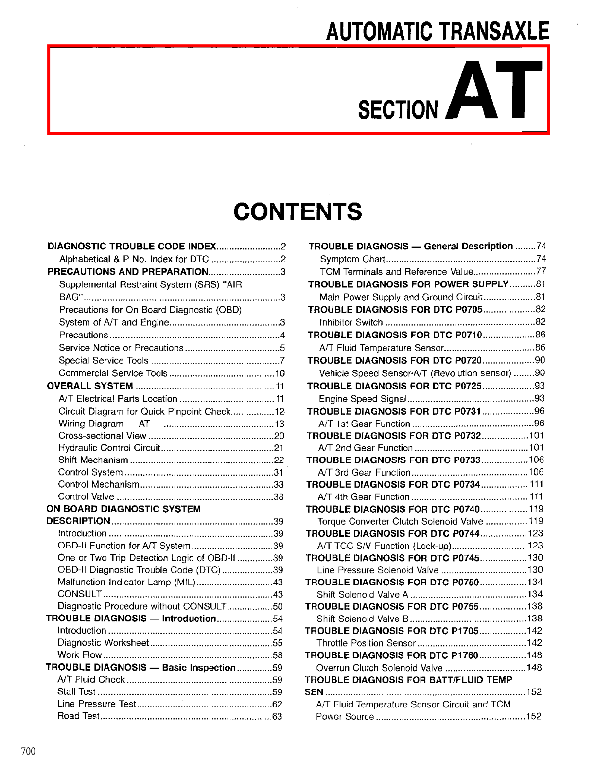 Nissan AT User Manual