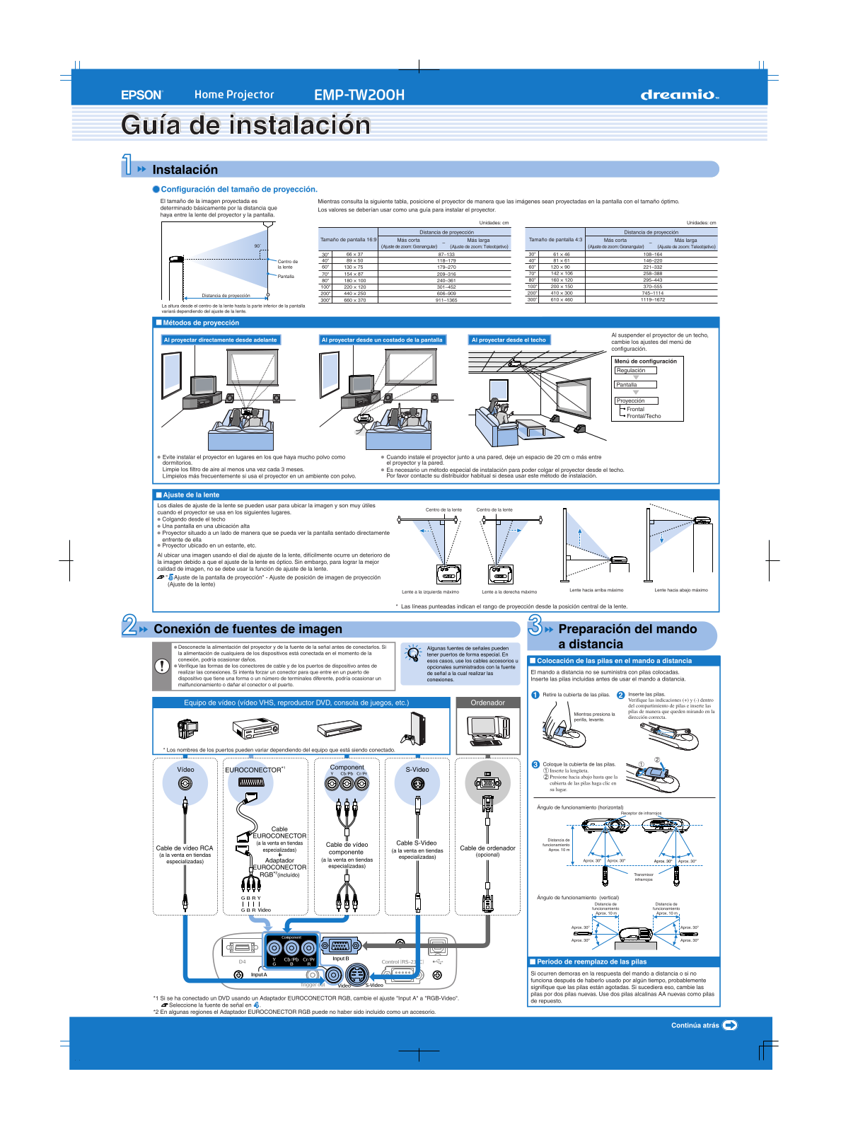 Epson EMP-TW200H Installation Manual