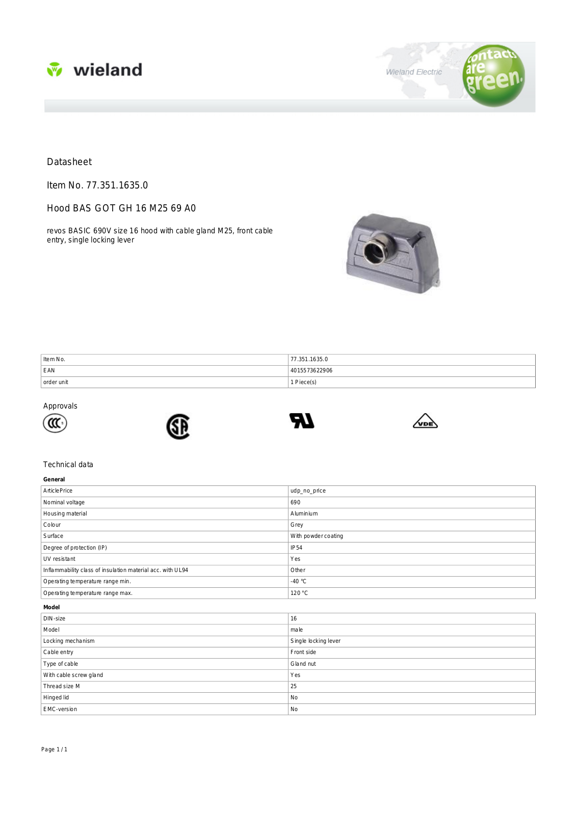 Wieland 77.351.1635.0 Data Sheet