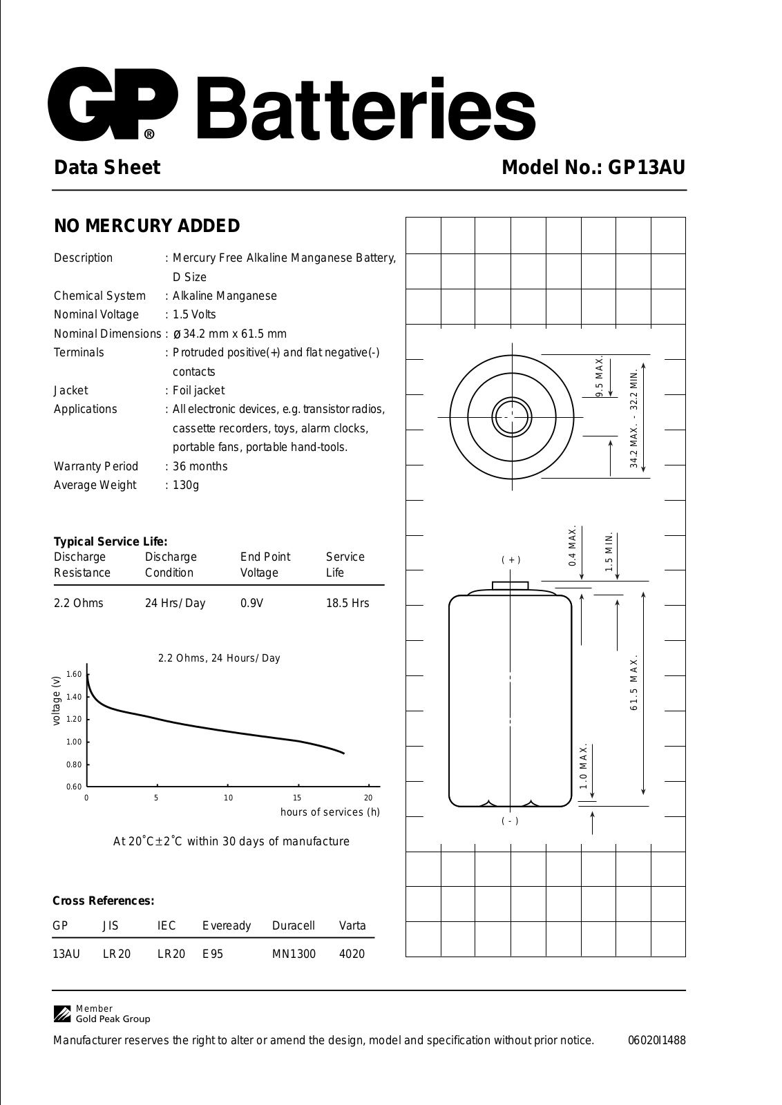 Gp batteries GP13AU DATASHEET