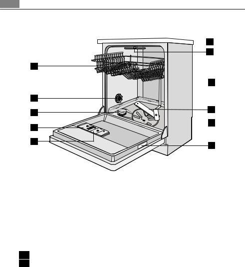 AEG F77010M0P, ESF65052W User Manual