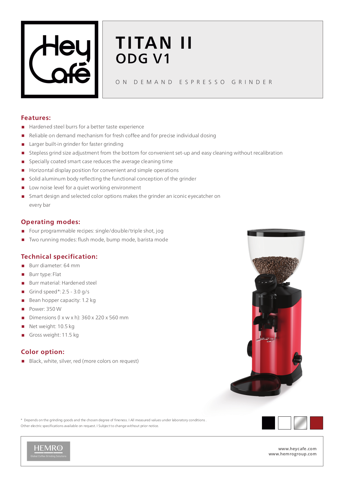 HeyCafe TITAN II ODG V1 Features & Specifications