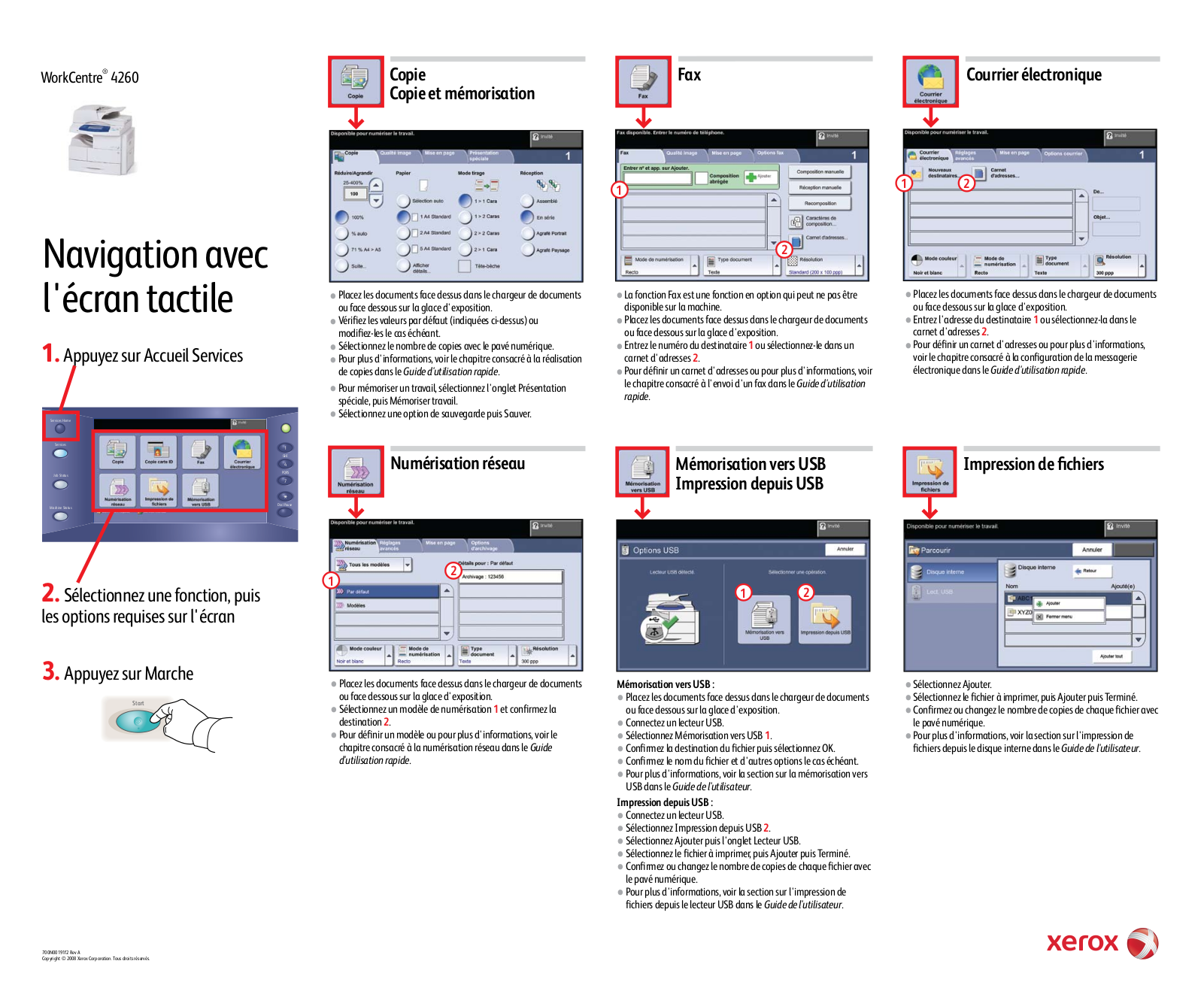 Xerox WORKCENTRE 4260 GETTING STARTED GUIDE