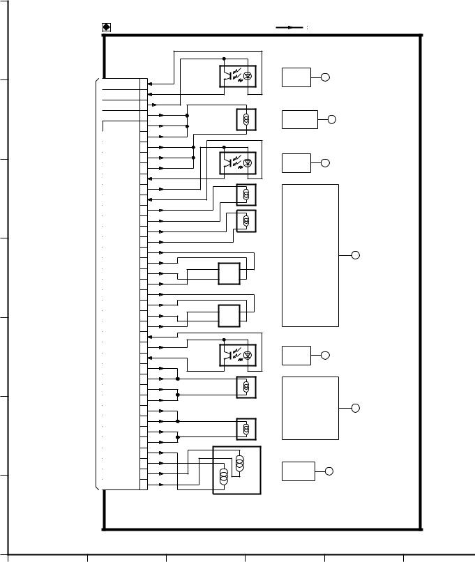 PANASONIC DMC-LZ2, DMC-LZ2PPALLSVC, DMC-LZ2EG-K, DMC-LZ2PP SCHEMATIC DIAGRAMS s lens