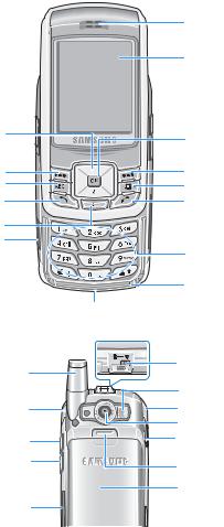 Samsung SGHD710 Users Manual
