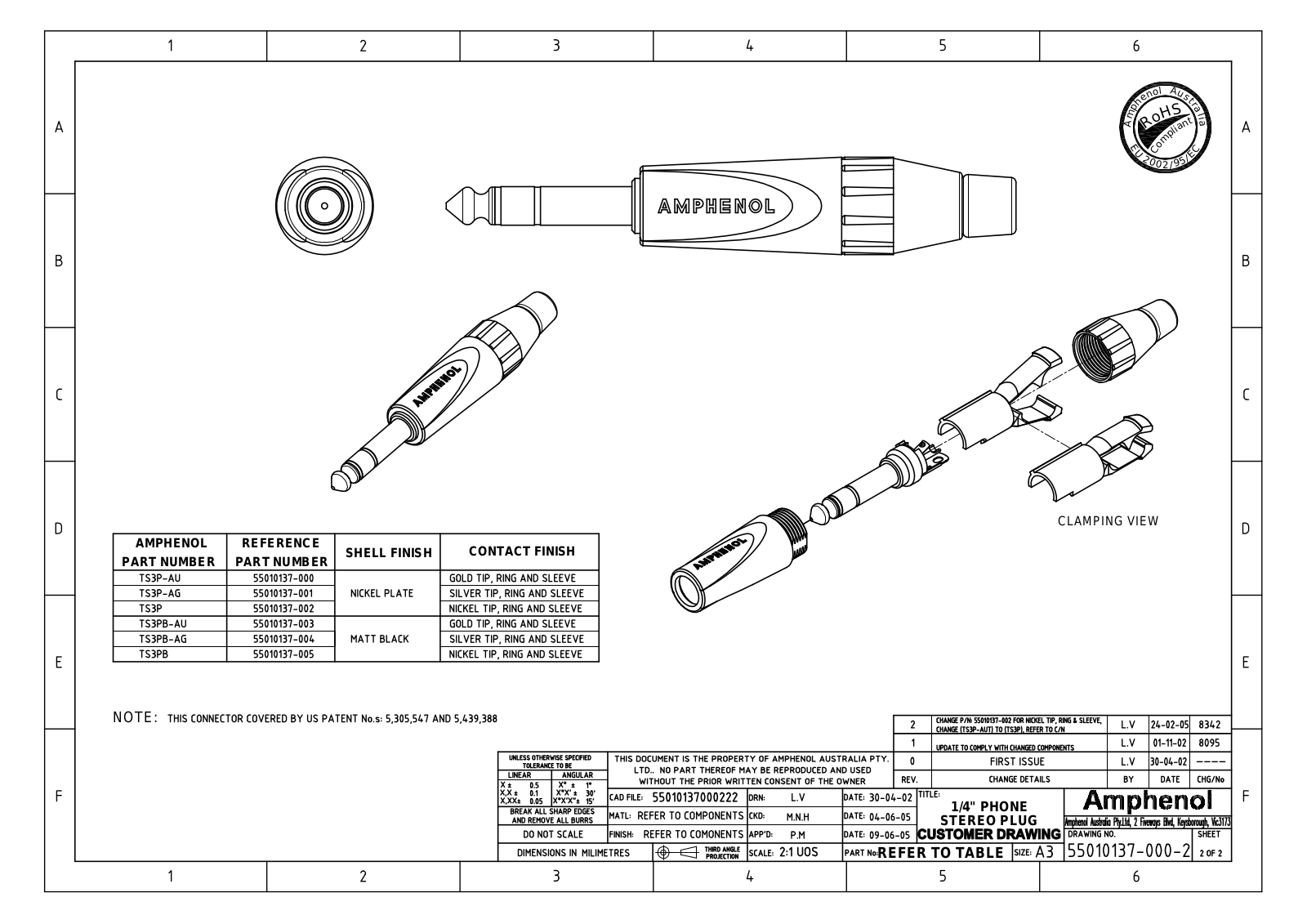 AMPHENOL TS3P TS3P.pdf - ManualMachine.com