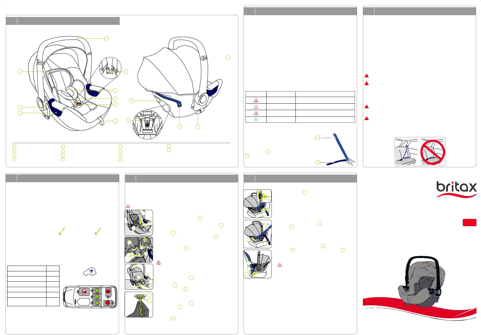 Britax Baby-Safe² i-Size Service Manual