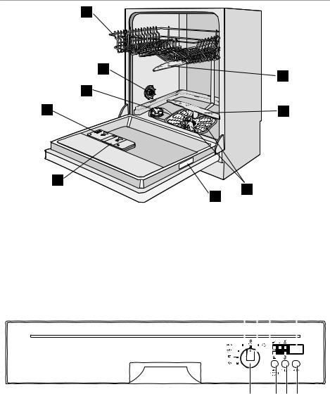 electrolux ESI64080 User Manual